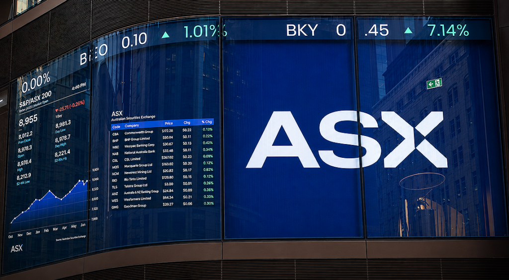 ASX Today: Australian Share Market Set for Higher Open on Friday as Miners and Gold Stocks Shine