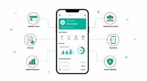 Best Digital Business Bank Accounts Australia